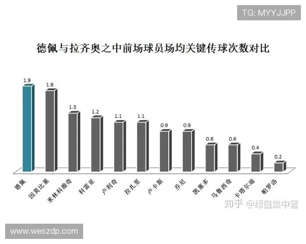 武汉乒乓球队速度分析与提升策略探讨助力竞技水平提升