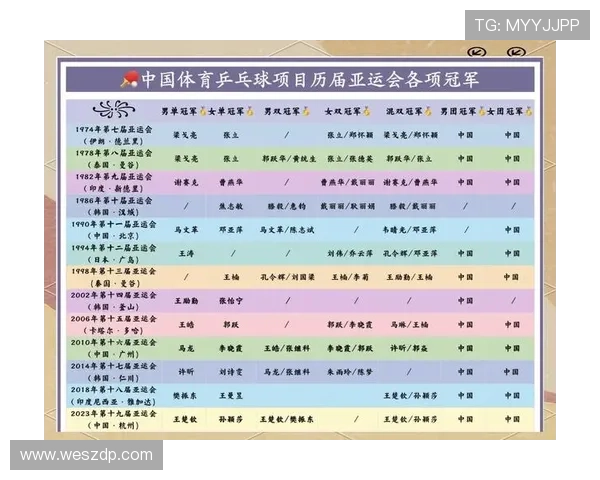 乒乓球的魅力与速度揭秘：走进杭州乒乓球队的训练与比赛世界